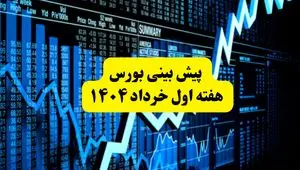 وضعیت بورس در هفته آخر اردیبهشت و پیش بینی بورس در هفته اول خرداد ۱۴۰۴ + ویدئو
