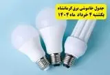 جدول خاموشی برق کرمانشاه یکشنبه ۴ خرداد ۱۴۰۴ اعلام شد