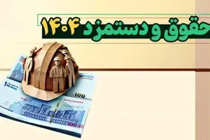 جدول حقوق کارگران ۱۴۰۴ تامین اجتماعی | تغییرات جدید حقوق کارگران از ۱۴۰۲ تا ۱۴۰۴+ جدول ریز افزایش ردیف‌ های حقوقی کارگران طی ۵ سال